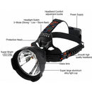 Large Super Bright USB Rechargeable LED Headlamp for Outdoor Lighting Lamp with 3 x 18650 Batteries
